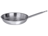 Bratpfannen