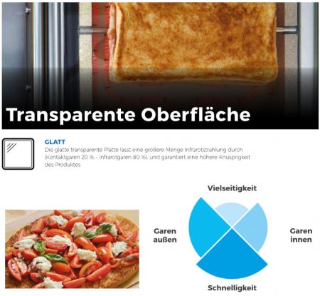 Spidocook SP020T ECO Kontaktgrill, Doppelplatte 2kW, glatt+transp. analog, Glaskeramik