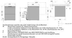 Mobile Preview: Ackermann U 530-1E Geschirr-Spülmaschine m. eingeb. Enthärter inkl. Inbetriebnahme + Einweisung