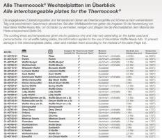 Mobile Preview: Neumärker Thermocook® 12-40801DT