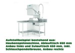 Mobile Preview: Ackermann H 540 Haubenspülmaschine inkl. Inbetriebnahme + Einweisung